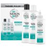 NIOXIN SCALP RECOVERY KIT ANTI-DANDRUFF