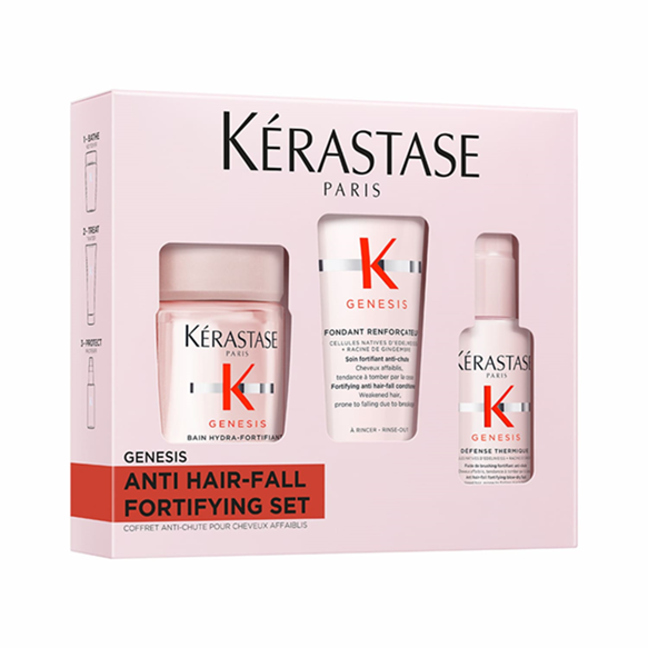 KERASTASE GENESIS KIT 2025
